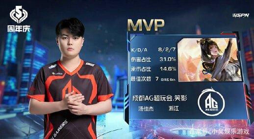 强的斗志和 强的斗志和